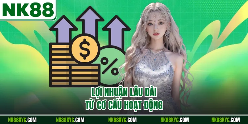 Lợi nhuận lâu dài từ cơ cấu hoạt động